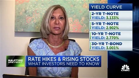 carrie firestone cnbc.